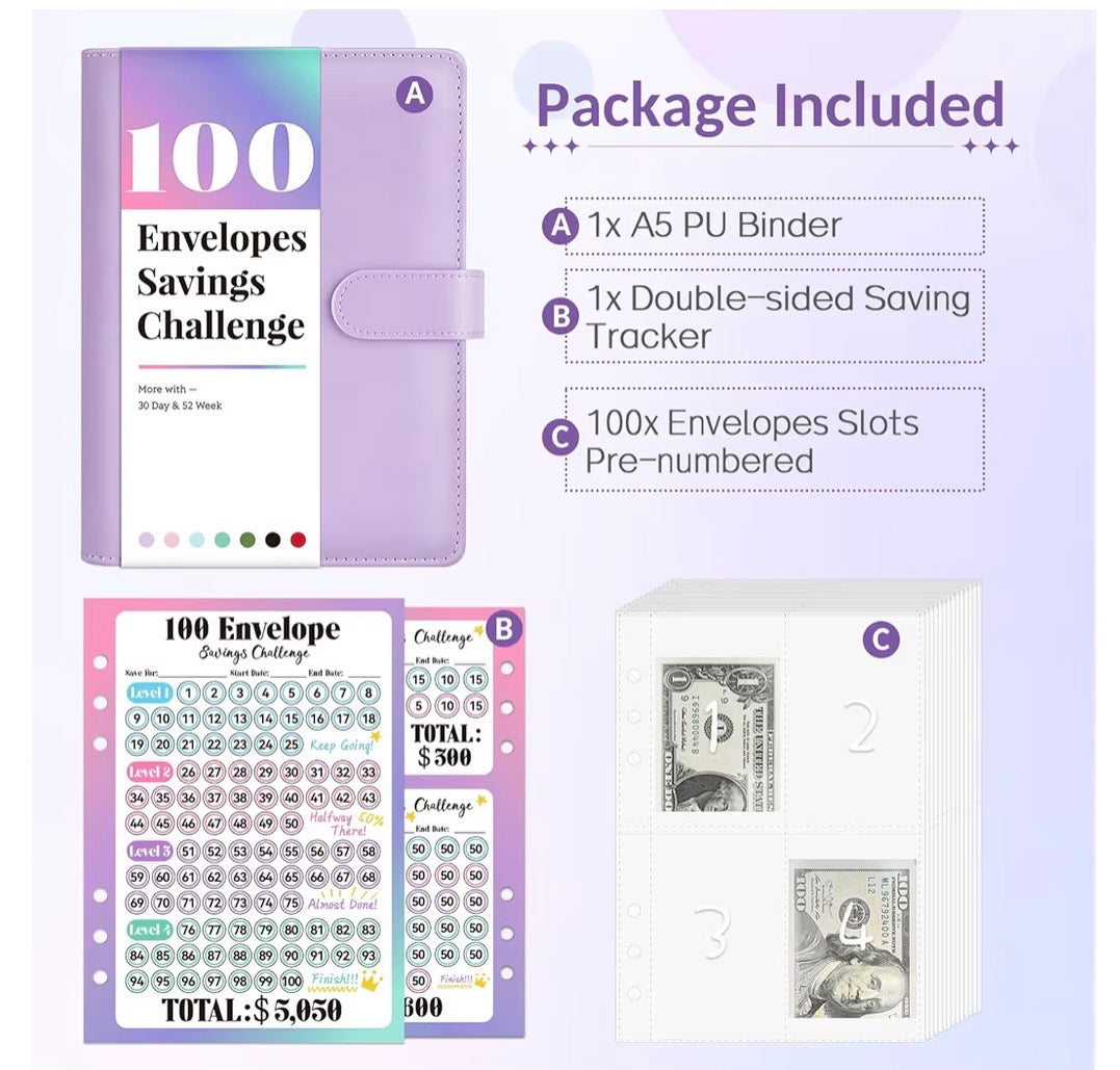 100 Envelopes Money Saving Challenge, Savings Challenges Book with Envelopes & Challenge Tracker, Motivational Process to Save $5050, Money Saving Binder 100 Pocket Pre-Numbered, Birthday Gifts