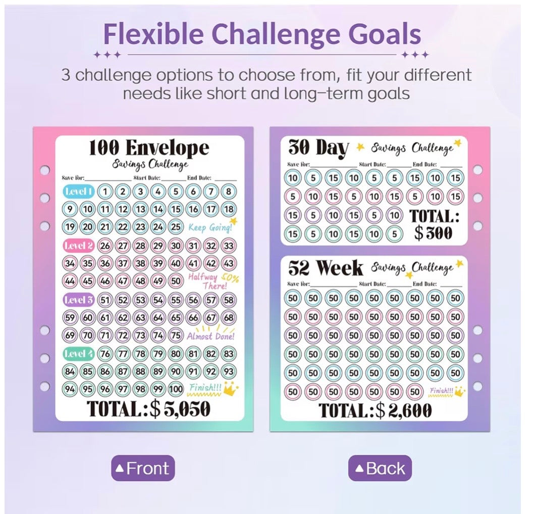 100 Envelopes Money Saving Challenge, Savings Challenges Book with Envelopes & Challenge Tracker, Motivational Process to Save $5050, Money Saving Binder 100 Pocket Pre-Numbered, Birthday Gifts